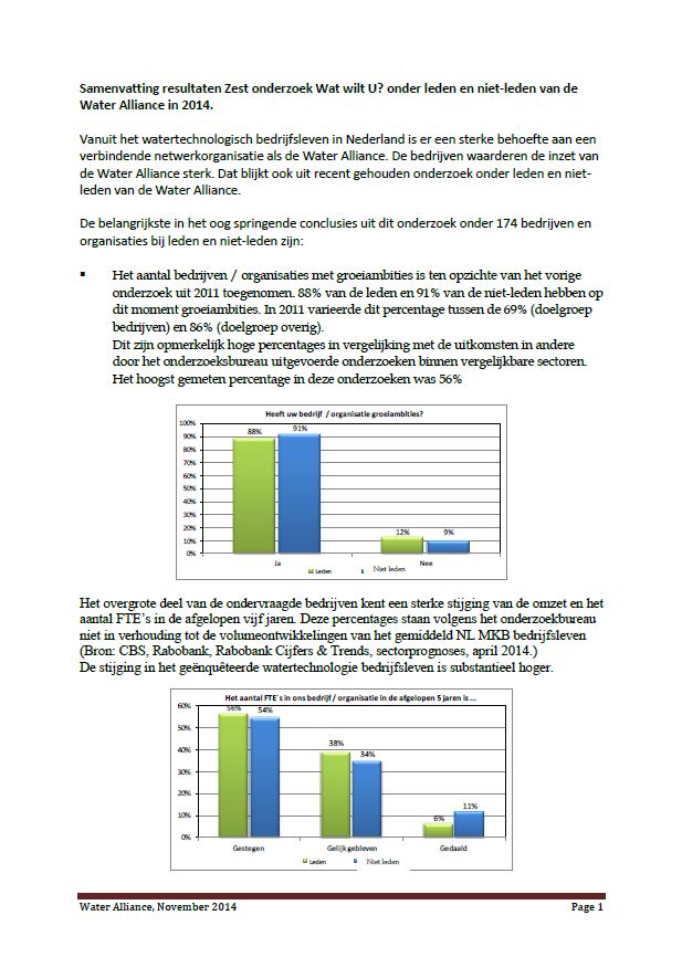 Onderzoeksresultaten Marketingonderzoek Wat Wilt U? 2014